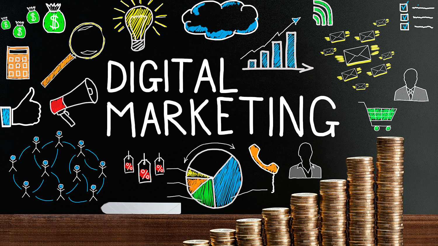 ¿El marketing digital desde Bitrix24?